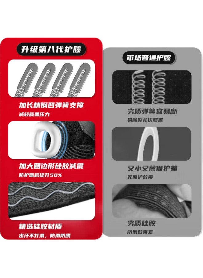 Commo Professional Sports Knee Brace For Men And Women, For Meniscus Injury, Basketball, Hiking, Running, Badminton, Knee Support And Protection, 1 Pair - Image 2
