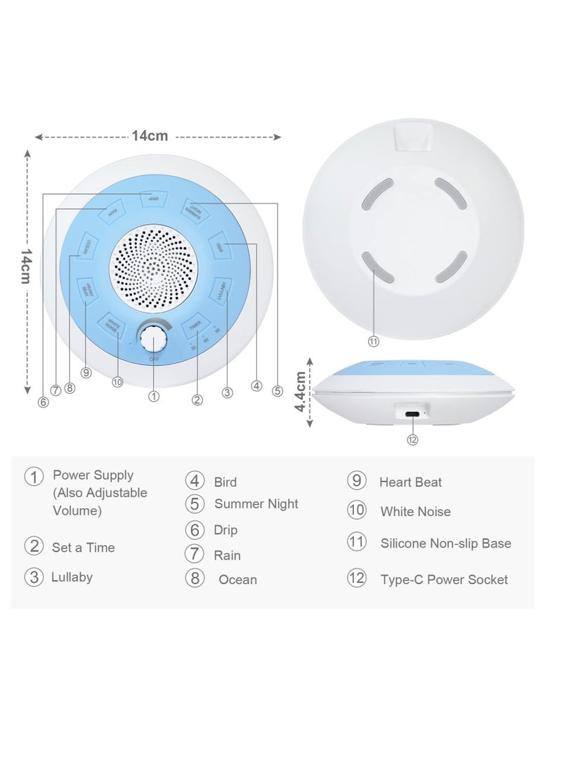White Noise Machine, Portable Sound Machine, with 8 Soothing Nature Sounds Therapy Portable Sleep Sound Machine, Powerful Battery Endurance 4-7 Days, for Baby, Kids and Adults - Image 2