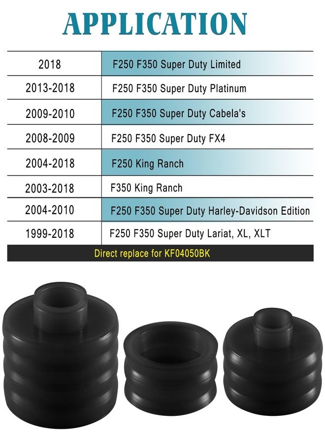 BELIFLY KF04050BK Body Cab Mount Bushing Kit Compatible with Ford F250 F350 Super Duty 2WD 4WD 1999-2017 Body Cab Mounts & Washers Polyurethane Black 20PCS - Image 2