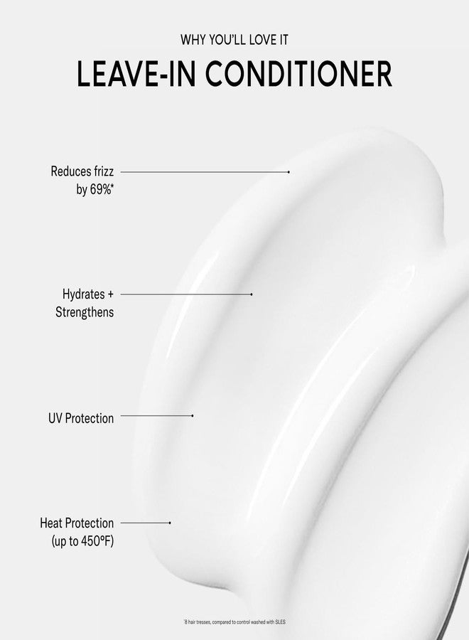 SEEN Leave-In Conditioner, Scented - Leave-In Hair Conditioner & Heat Protectant - Detangles & Hydrates- Formulated without Parabens, Sulfates or Phthalate (Scented) - Image 3