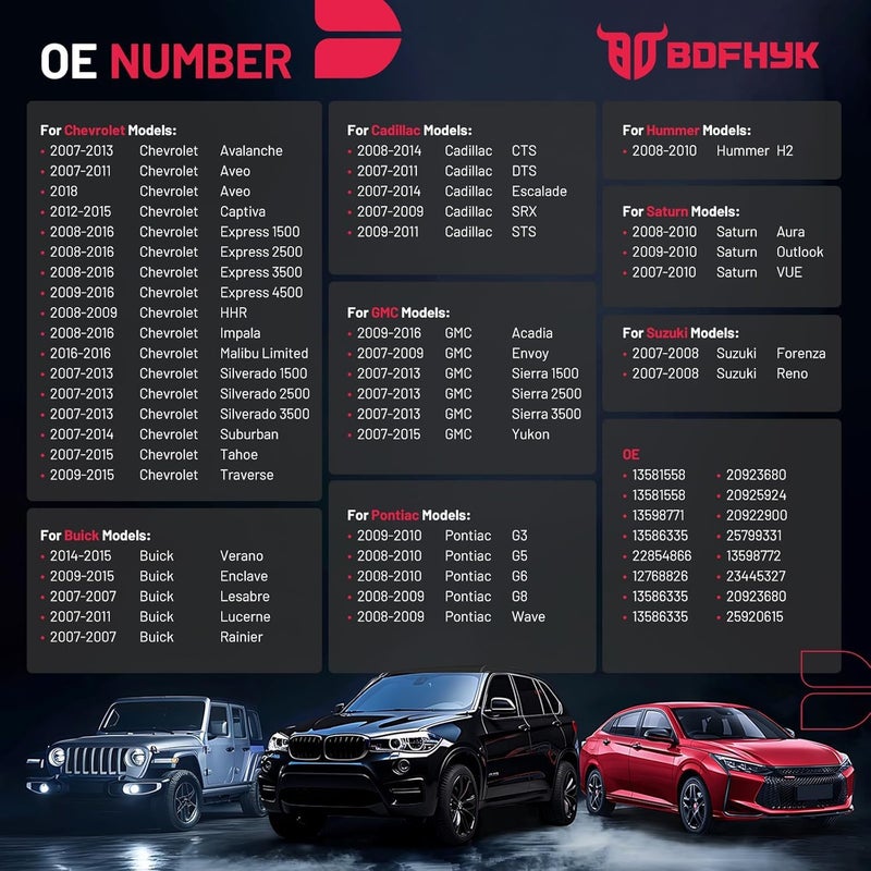 BDFHYK مستشعر TPMS 13586335، 315 ميجاهرتز، مجموعة من 4 مستشعرات لنظام مراقبة ضغط الإطارات، متوافقة مع سلسلة GM - Image 2