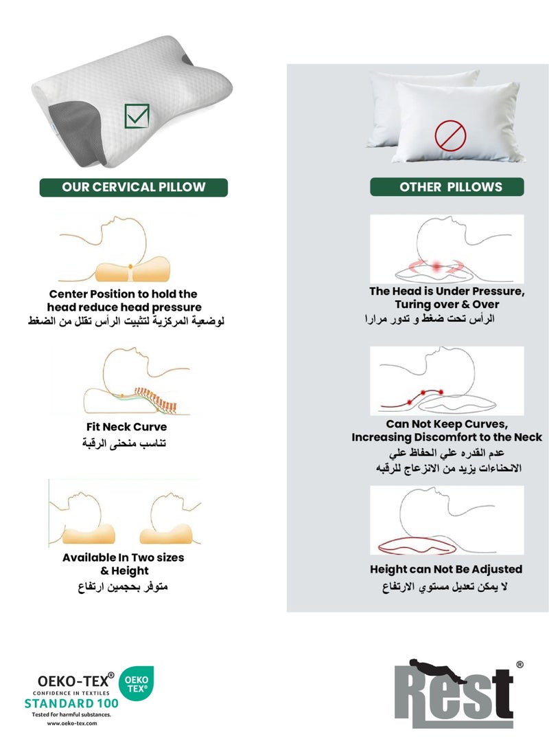 REST Alingo Cervical Neck Pillow for Pain Relief, Adjustable Ergonomic Memory Foam Pillow for Neck and Shoulder Pain, Orthopedic Contour Support Pillows for Side Back & Stomach  Sleepers with Washable Breathable Cover 70x40cm White - Image 3