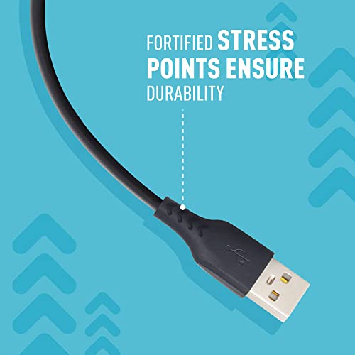 SYSKA CCCP02 1.2 m USB Type C Fast Charging Cable (Compatible with Mobile, Tablet, Elegant Black) - Image 3