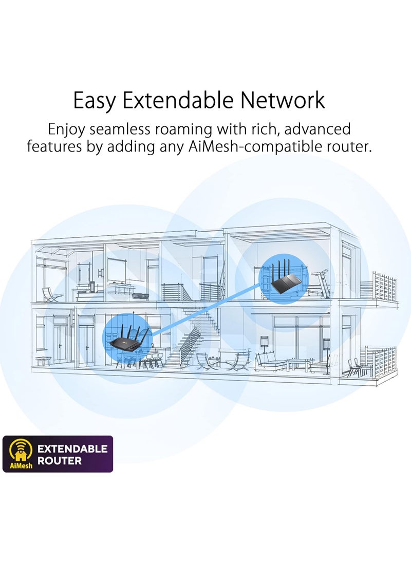 ماركة غير محددة - ASUS RT-AX5400 Dual Band WiFi 6 Extendable Router, Lifetime Internet Security Included, Instant Guard, Advanced Parental Controls, Built-in VPN, AiMesh Compatible, Gaming & Streaming, Smart Home - Image 1