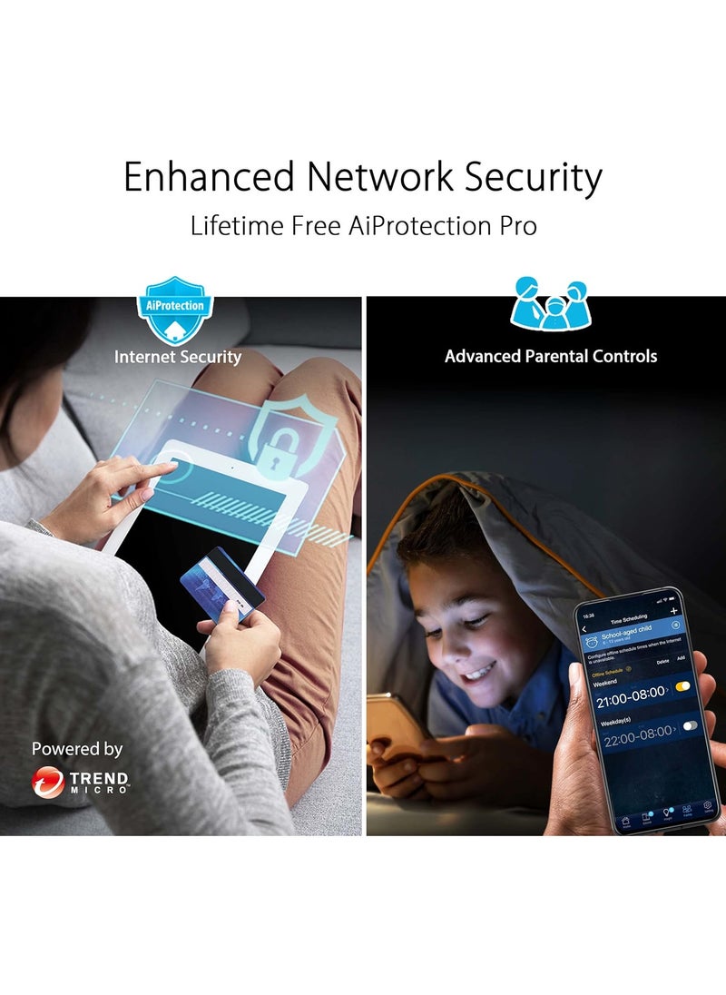 ماركة غير محددة - ASUS RT-AX5400 Dual Band WiFi 6 Extendable Router, Lifetime Internet Security Included, Instant Guard, Advanced Parental Controls, Built-in VPN, AiMesh Compatible, Gaming & Streaming, Smart Home - Image 1