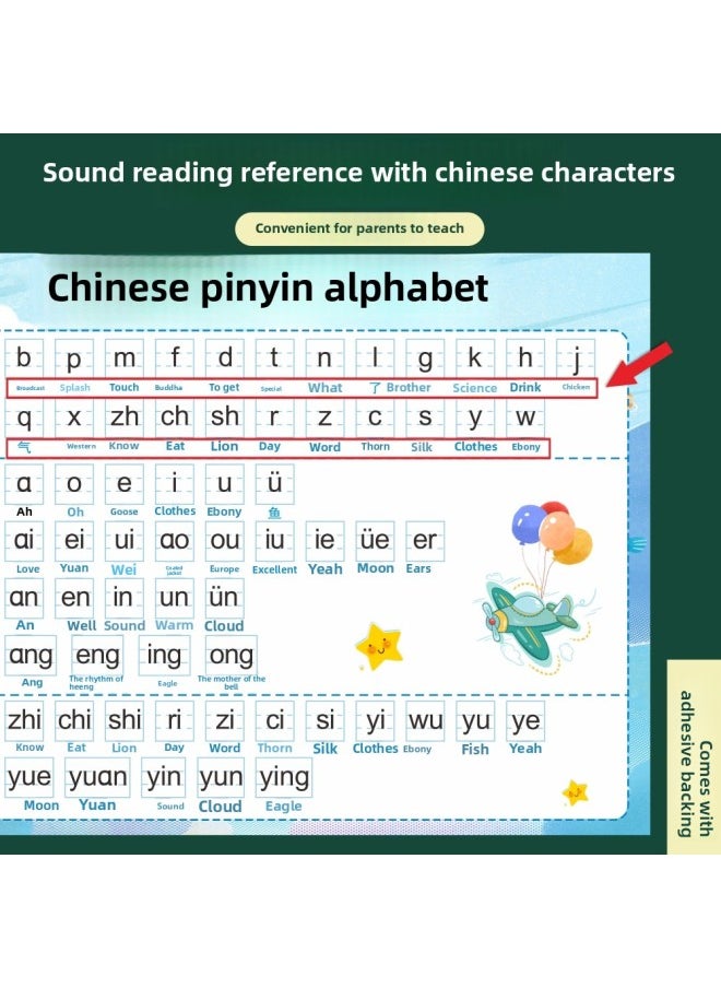 26 Chinese Pinyin Alphabet Wall Stickers For First Grade Students To Recognize And Read The Overall Initials And Vowels Of The Syllables And Spell The Whole Table Wangzhi-Specification:【2 Pictures】recognize Numbers 0-100 + Pinyin⚑
