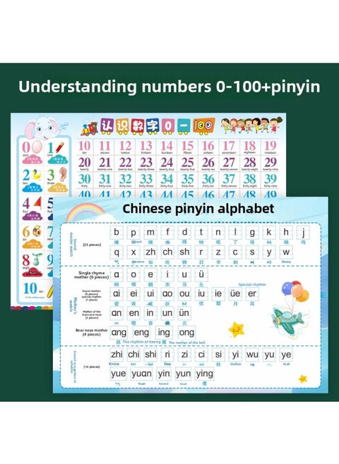 26 Chinese Pinyin Alphabet Wall Stickers For First Grade Students To Recognize And Read The Overall Initials And Vowels Of The Syllables And Spell The Whole Table Wangzhi-Specification:【2 Pictures】recognize Numbers 0-100 + Pinyin⚑