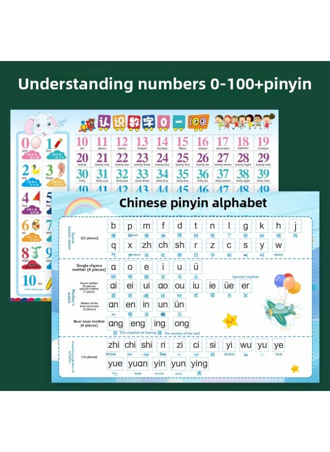 26 Chinese Pinyin Alphabet Wall Stickers For First Grade Students To Recognize And Read The Overall Initials And Vowels Of The Syllables And Spell The Whole Table Wangzhi-Specification:【2 Pictures】recognize Numbers 0-100 + Pinyin⚑