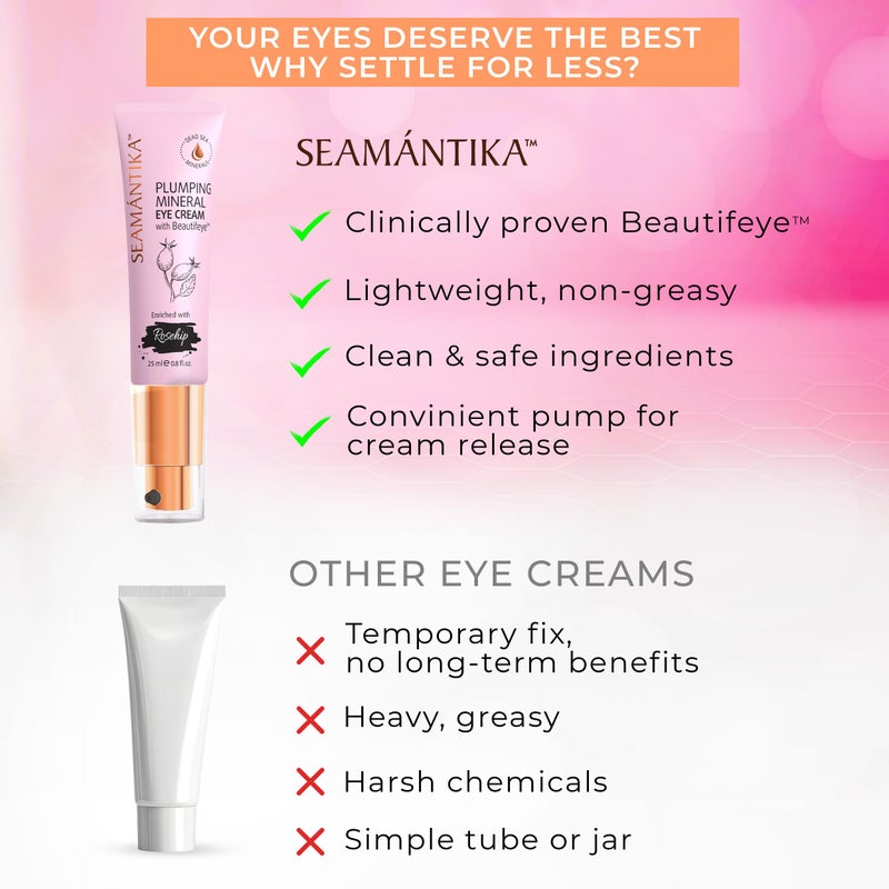 SEAMANTIKA PLUMPING MINERAL EYE CREAM - Firming, Lifting, & Smoothing Formula, Eye Cream Anti-Aging - Quick Absorbing & Rich Moisture Finish, Beautifeye Concentrate for Dry & Wrinkled Skin - 25 ml - Image 5
