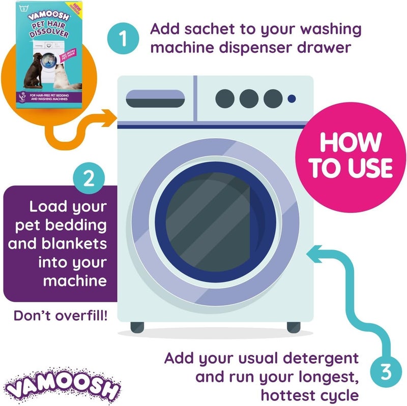 Vamoosh Pet Hair Dissolver | Pet Hair Remover for Washing Machines | Removes Odor Dissolves Dog, Cat, Animal Fur | Cleans Pet Bedding in Washing Machine | Easy to Use | 100g (Pack of 12) - Image 4