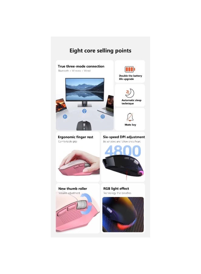 founder G600 Ergonomic Mouse – 3 Mode Wireless & Bluetooth, 4800 DPI Adjustable, 1000Hz Polling Rate, Rechargeable with Side Scroll Wheel - Image 3