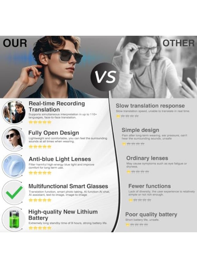 Smart Glasses with AI, Bluetooth Glasses with 110+ Translation, Smart Glasses for MenWoman, Multifunctional Bluetooth Glasses for Men (Black) - Image 2