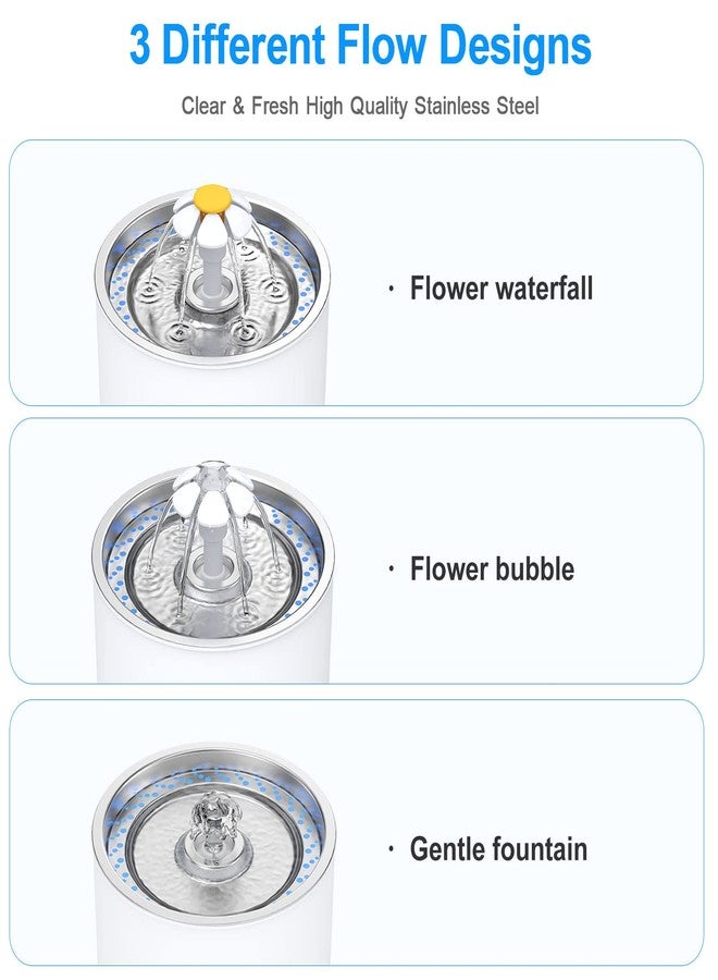 Wonder Creature نافورة مياه للقطط من وندر كريتشر، مصنوعة من الفولاذ المقاوم للصدأ، سعة 2.4 لتر (81 أونصة)، مزودة بنافذة لمستوى الماء ومؤشر LED للتنبيه بنقص الماء، مناسبة للقطط والكلاب، مع 3 فلاتر وحصيرة واحدة. - Image 4