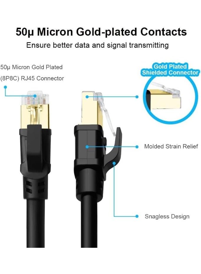 epicarma CAT8 Ethernet Cable 3M 40Gbps 2000MHz High Speed LAN Network Cable, 26AWG Shielded SSTP with Gold-Plated RJ45 Connector for Router, Modem, Gaming PC, Laptop, Switch, Ultra Fast Internet Cable - Image 2