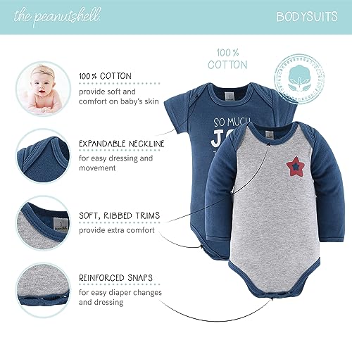 The Peanut Shell The Peanutshell Newborn Clothes & EssentIals Set, 30 Piece Baby Boy Layette Gift Set, 0-3 Month Outfits, Blue Stars - Image 3