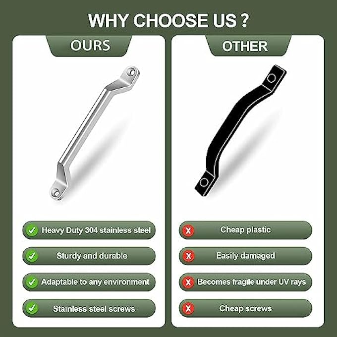 rayihni 2Pcs Rv Grab Door Handle Heavy Duty 304 Stainless Steel Metal For Camper Trailer Cargo Trailer Motor Home Boat Automotive Cart - Image 3