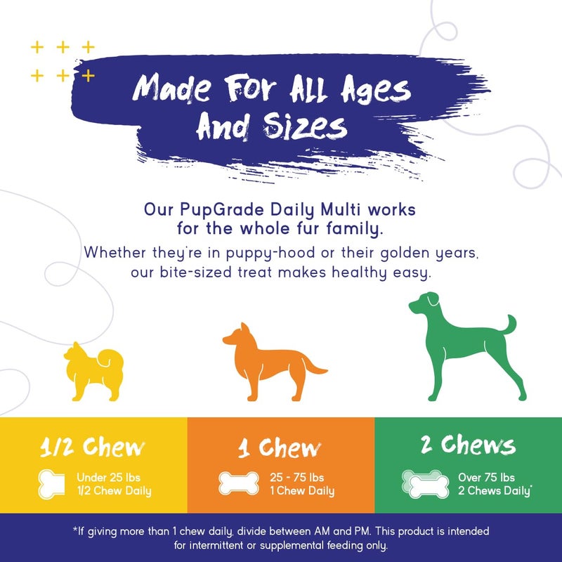 PupGrade Daily Multivitamin for Dogs - All-in-One Supplement for Digestive, Immune, Skin and Coat Health - 32 Healthy Nutrients, Probiotic Enzymes, Omega Fish Oil, Vitamins A, C, D & E - 30 Soft Chews - Image 4