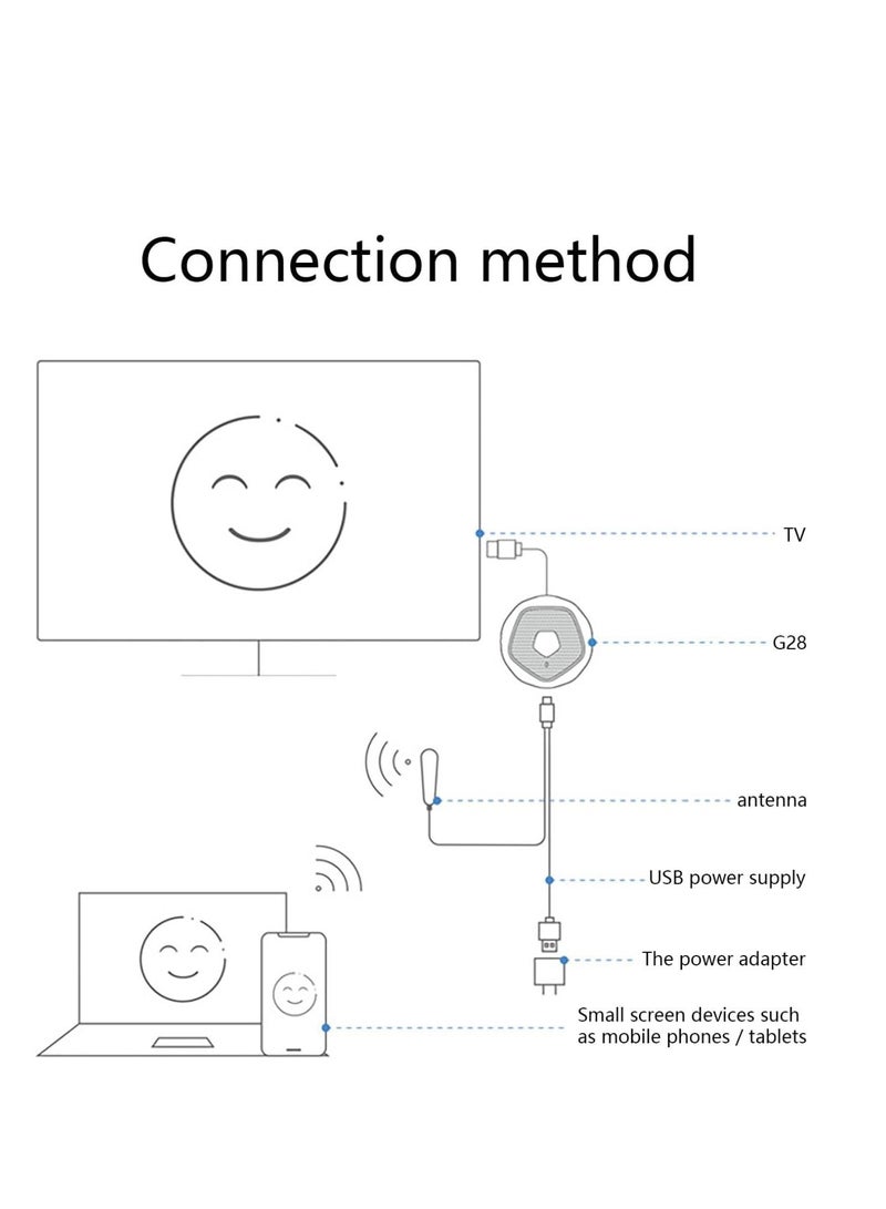 محول عرض لاسلكي لعكس الشاشة عالية الدقة محول HDMI محمول لاسلكي لعرض الهواتف الذكية محول عرض لاسلكي عالي الدقة للاجتماعات والعروض التقديمية لعكس الشاشة بسهولة - Image 4