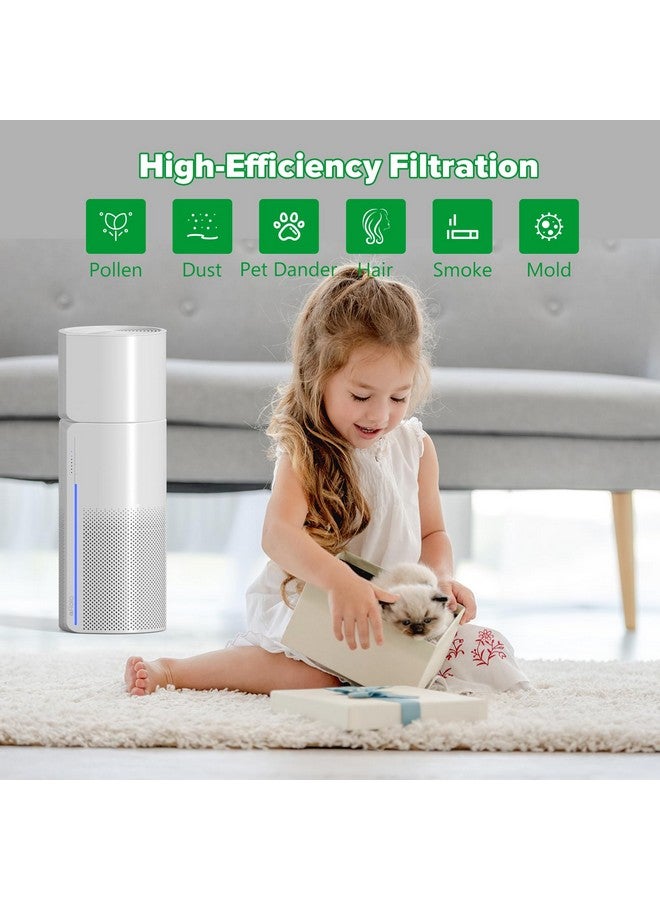 Afloia Afloia Original Filter, 360° 3-Stage Filtration, Compatible with MIRO,MIRO PRO,KILO,KILO PRO Air Purifier - Image 3