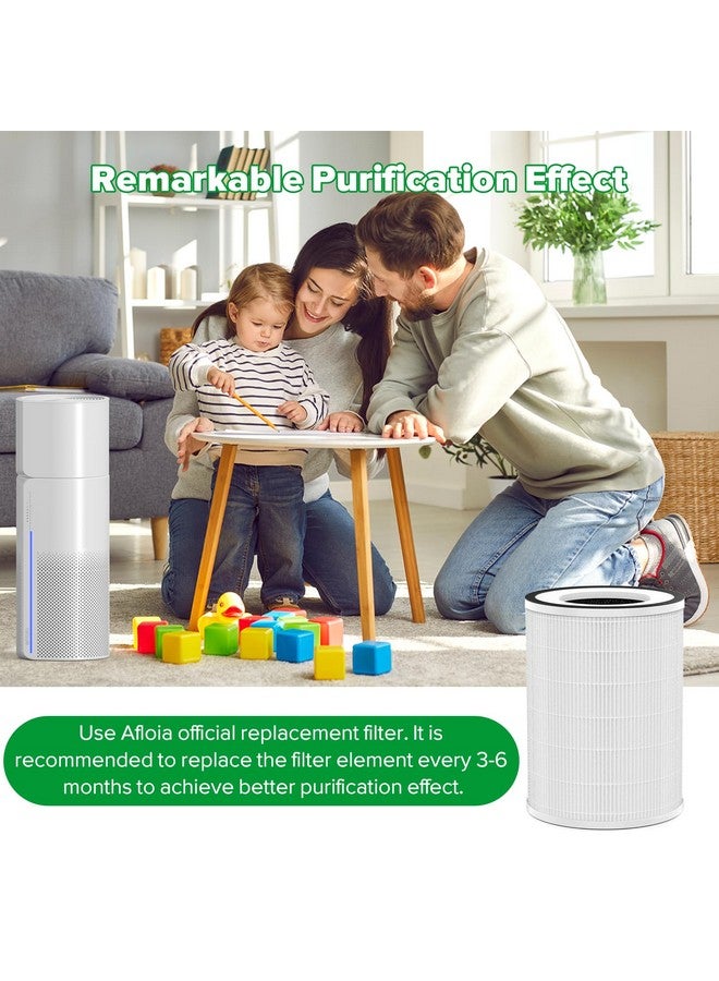 Afloia Afloia Original Filter, 360° 3-Stage Filtration, Compatible with MIRO,MIRO PRO,KILO,KILO PRO Air Purifier - Image 4