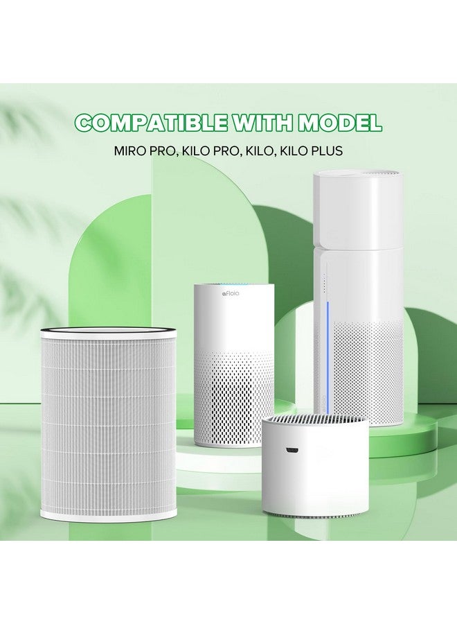 Afloia Afloia Original Filter, 360° 3-Stage Filtration, Compatible with MIRO,MIRO PRO,KILO,KILO PRO Air Purifier - Image 2