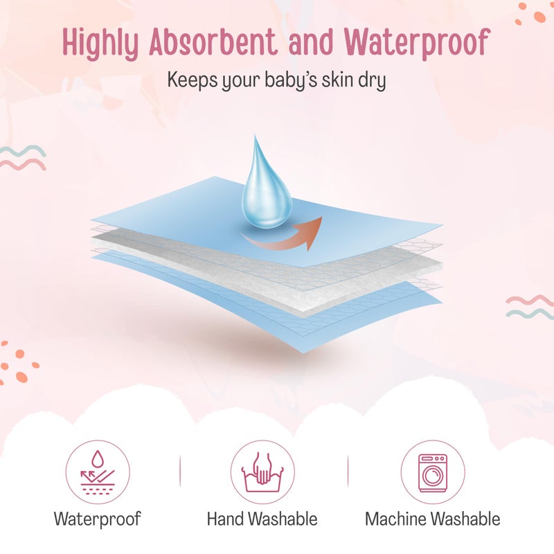 LuvLap Instadry Anti-Piling Fleece Extra Absorbent Quick Dry Sheet for Baby, Baby Bed Protector, Waterproof Baby Sheet, Small Size 70x100cm, Pack of 1, Sky Blue - Image 3