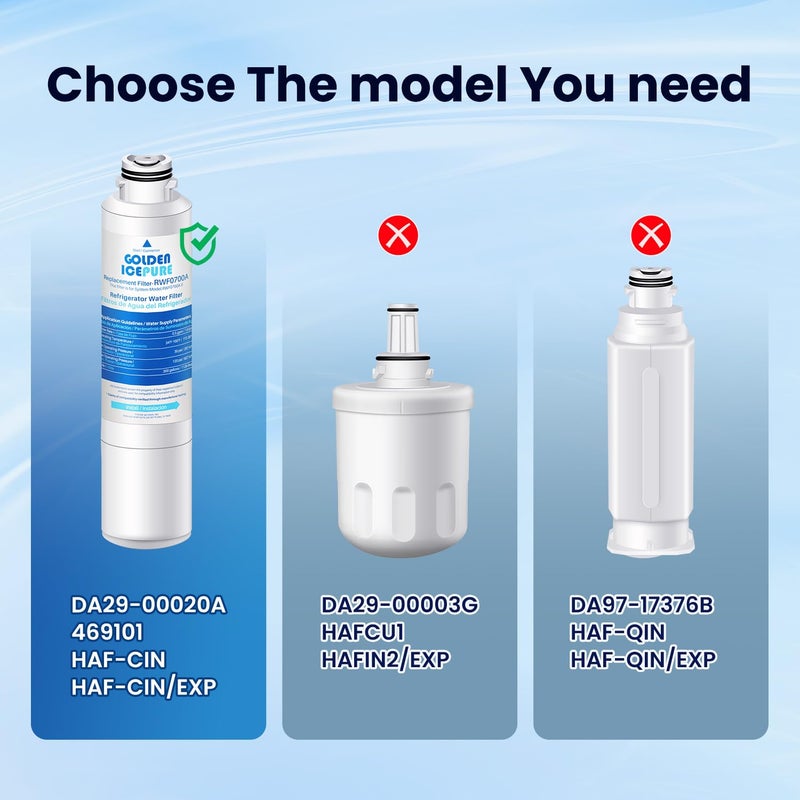 GOLDEN ICEPURE RWF0700A Refrigerator Water Filter Replacement for Samsung DA29-00020B, HAF-CIN/EXP, RF263BEAESR, RF28HMEDBSR, RF28HFEDTSR, RF28HFEDBSR,2PACK - Image 2
