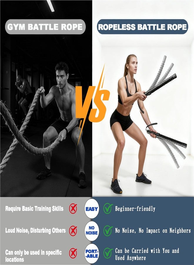 Faluded Weighted Ropeless Battle Ropes -1 lbs Each - Image 5