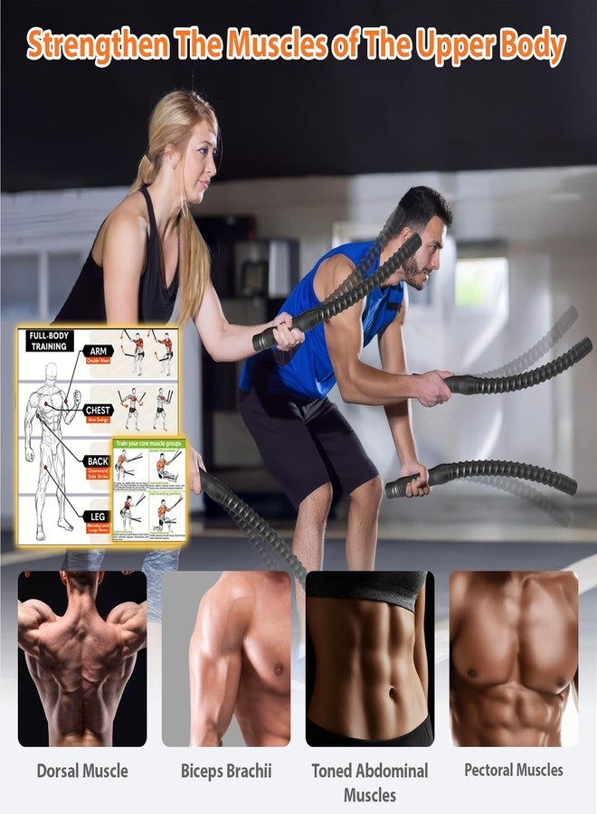 Faluded Weighted Ropeless Battle Ropes -1 lbs Each - Image 2