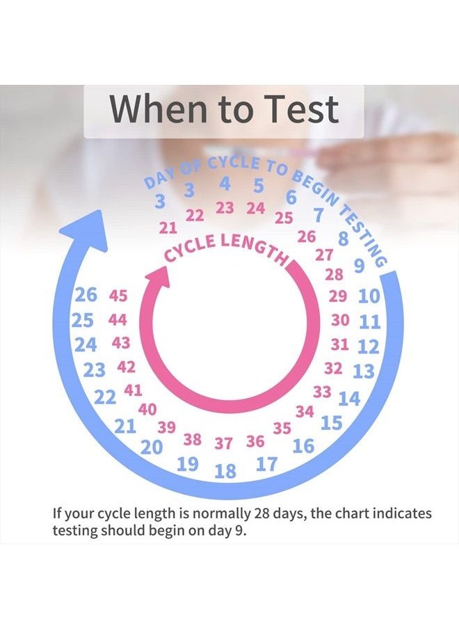 David - 50 Ovulation Test Strips, Ovulation Predictor kit, Fertility Test for Women, 50 Free Urine Cup, Fertility Tracker Kit, Accurate Results - 50 Count, LH Test, EXP 10-30-2023 - Image 1