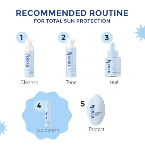 Moody 7D Hydro Burst Lip Serum Roll-On with Hyaluronic Acid, Kojic & Ceramides For Pigmentation & Hydration| Lip Serum for Chapped & Dry Lips | Nourishing and Moisturizing Lips | Paraben Free & Vegan - Image 3