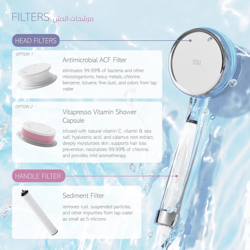 DailyCha-E Sediment Filter - Shower Filter to Remove Ultrafine Impurities of as Small as 5 Microns - Rust Removal - Anti Hair Loss - Image 5