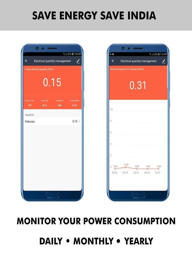 EMBOX قابس EMBox الذكي بتقنية الواي فاي | تحكم صوتي متوافق مع أليكسا ومساعد جوجل المنزلي | لاسلكي (2.4 جيجاهرتز)، 16 أمبير و10 أمبير، 3500 واط | لا يتطلب جهاز تحكم مركزي مع خاصية مراقبة استهلاك الطاقة - Image 4