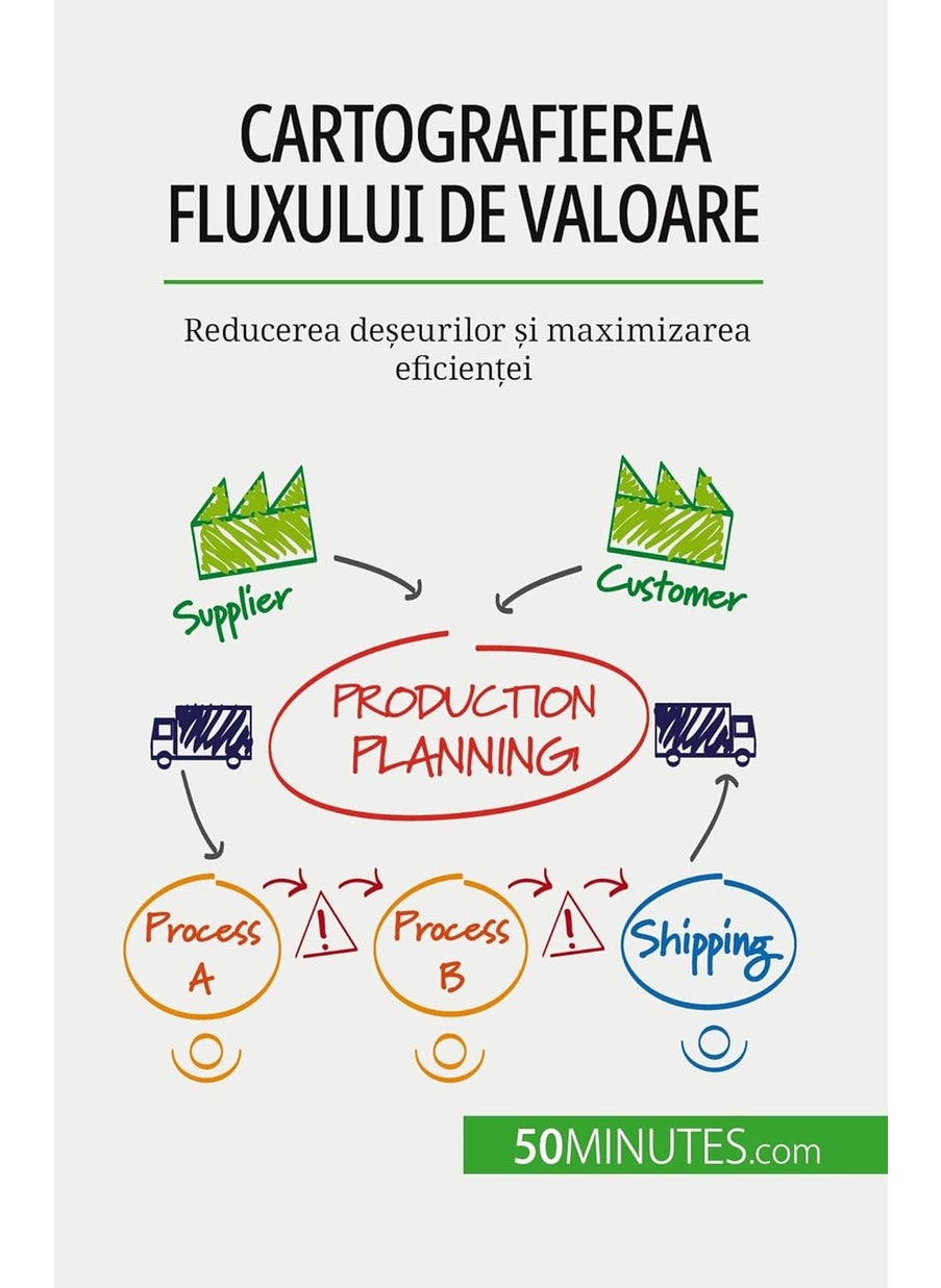 Cartografierea fluxului de valoare: Reducerea deșeurilor și maximizarea eficienței  - Image 1