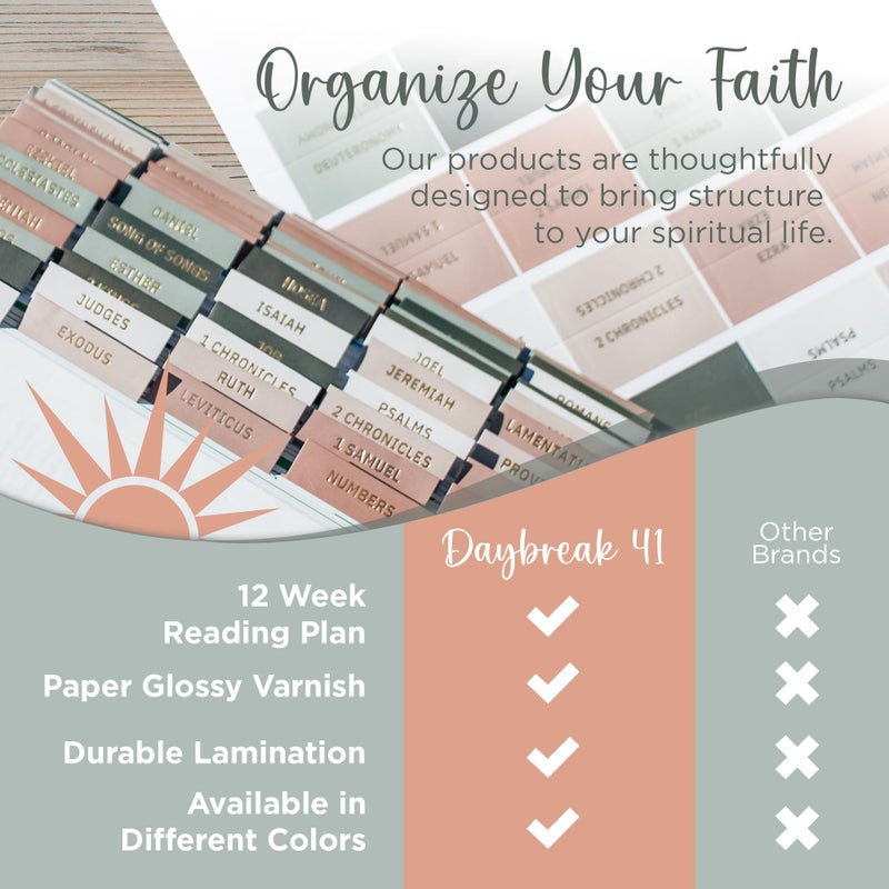 Daybreak 41 Laminated Bible Tabs for Women â€“ 96 Piece Luxury Gold Foil Bible Index Tabs â€“ Old & New Testament Large Print Bible Journaling Tabs â€“ Easy Apply with Alignment Guide â€“ Daybreak41 - Image 5