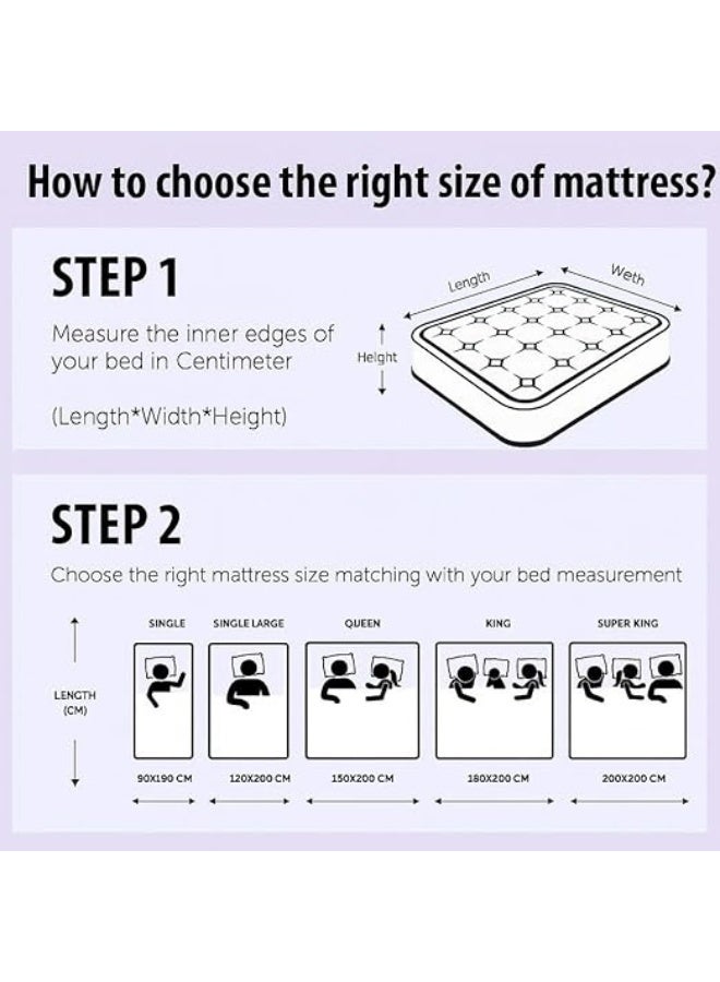 KUSTOMDECO KUSTOMDECO Orthomedical Mattress Medium Firm Foam – 18cm Thick Size Medical Grade Support | Pressure Relief | Motion Isolation, 2-Year Warranty - Image 2