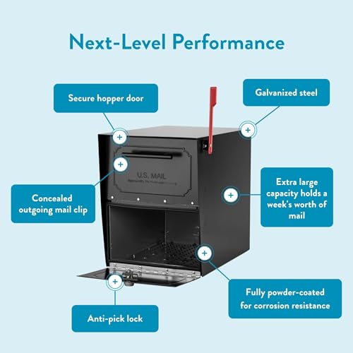 Architectural Mailboxes Oasis® TriBolt™ Secure, Anti-Pry Locking USPS Approved Heavy duty, Steel Metal Post Mount Mail Box for outside, Black Extra Large Curbside Mailbox with Magnet & Waterproof Door - Image 4