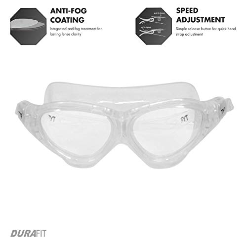 TYR Flex Frame Swim Mask Swimming Goggles (Clear) - Image 2