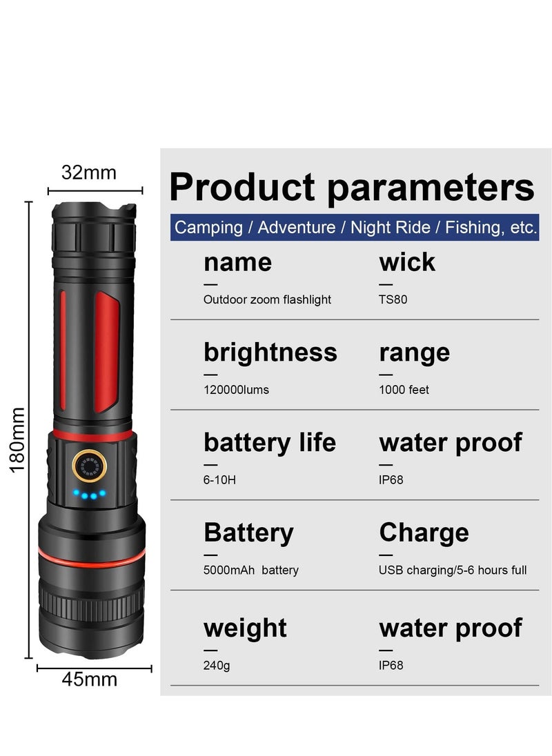 Generic - Rechargeable LED Flashlights High Lumens 120000 Lumens Super Bright Flashlight 5 Modes Zoomable IP68 Waterproof Tactical Flashlights for Emergencies and Camping - Image 1