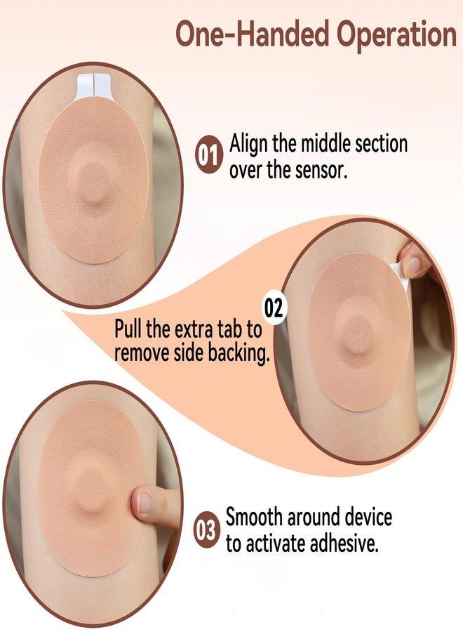 OBUZOO 40 Pack Libre 2 Plus Sensor Covers Waterproof Lingo CGM Overpatch - Image 5