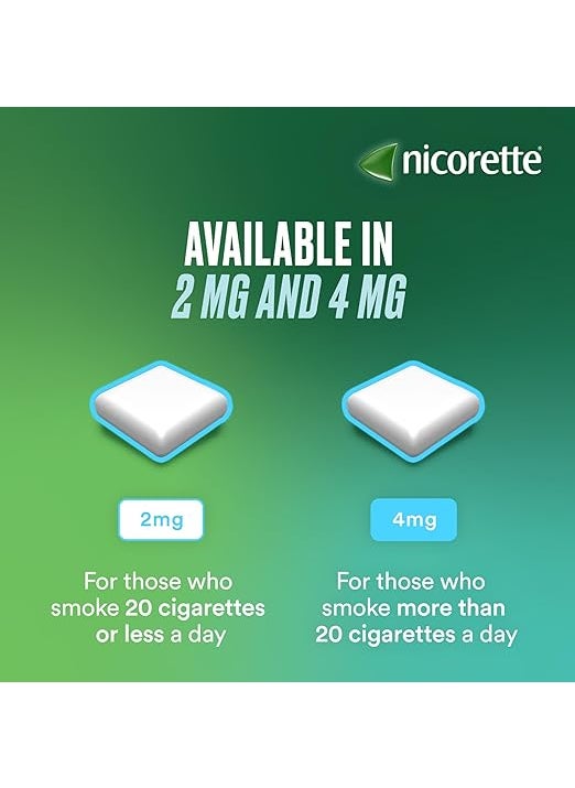 nicorette Icy White 2mg Gum (210 Pieces), Discreet and Fast-Acting, Stop Smoking Aid to Help You Quit For Good, Nicotine Gum With Teeth Whitening Properties  - Image 5