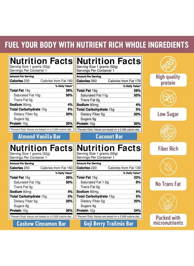 Health & Household Mammoth Bar Variety Pack - A Mixed Box Of Our 4 Signature Protein-Rich Nutritional Bars - Made With Premium Nuts & Egg White Protein • Organic • Paleo • Gluten Free • Gmo Free • Raw  - Image 3