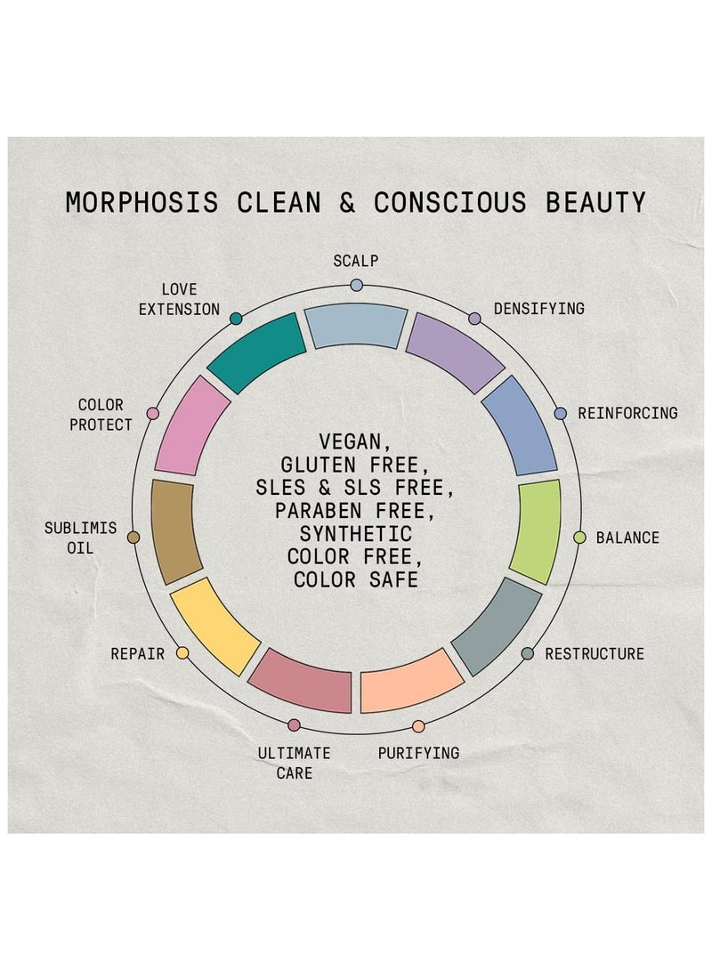 framesi MORPHOSIS - SCALP CLEANSING SHAMPOO 1000 ML - Image 5
