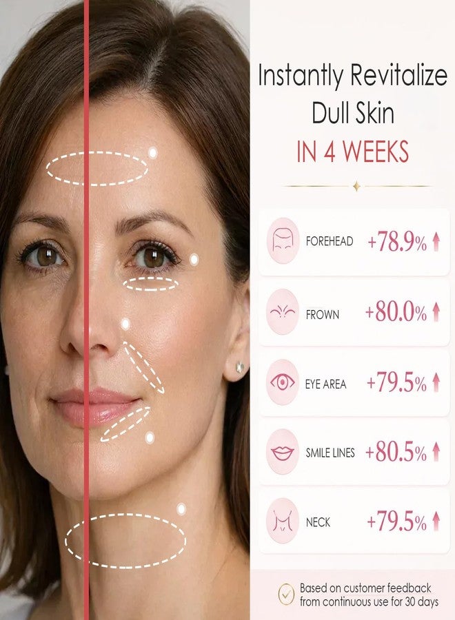ERRECI PDRN Pink Collagen Multi Balm Stick, 2PCS Hydrating Wrinkle Balm, Collagen Plumping Stick for Under Eyes, Neck, Forehead, Smile Lines & Lips, Instant Firming & Radiance Glow - Image 3