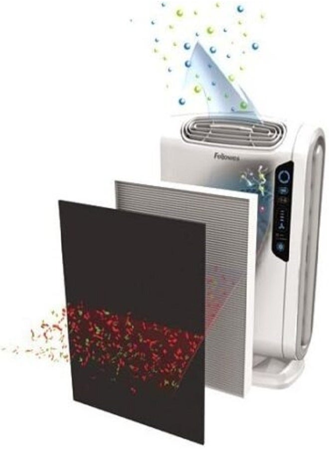 Fellowes Fellowes Aeramax Baby Air Purifier Model – DB55  - Image 2