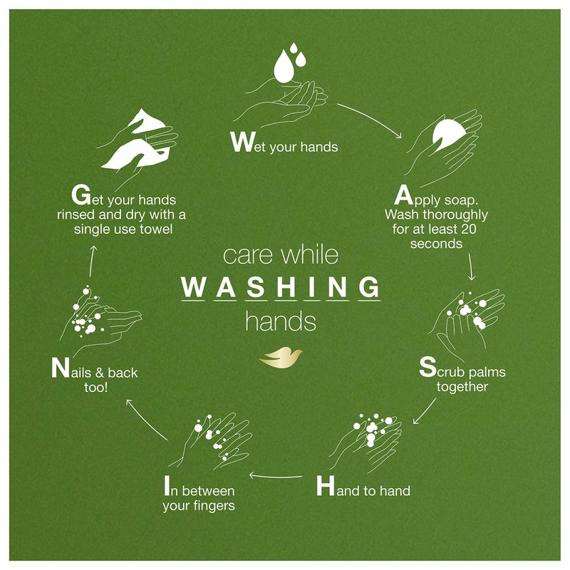 Dove go fresh Refreshing Body Wash Revitalizes and Refreshes Skin Cucumber and Green Tea Effectively Washes Away Bacteria While Nourishing Your Skin 12 oz - Image 3