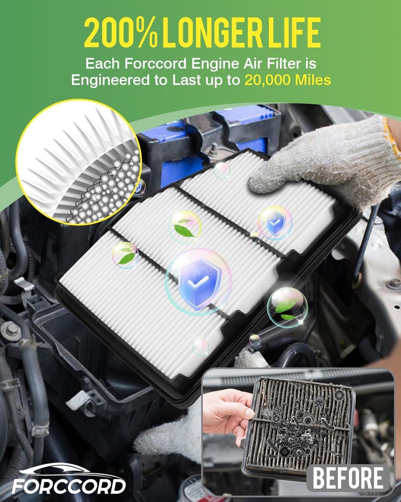 Forccord Cabin & Engine Air Filter Kit for Altima 2.5L (2019-2025) - Activated Carbon Replacement - Image 5