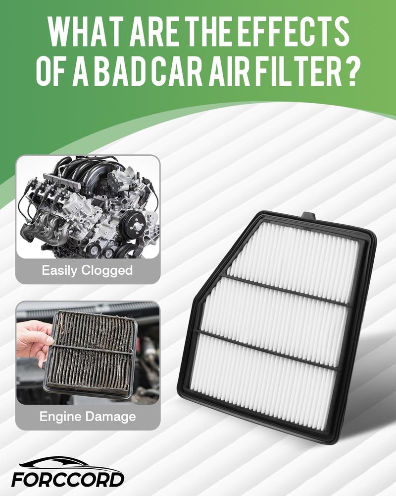 Forccord Cabin & Engine Air Filter Kit for Altima 2.5L (2019-2025) - Activated Carbon Replacement - Image 3