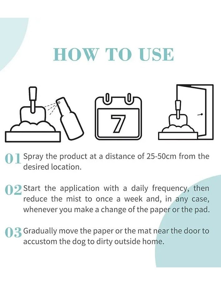 بايولاين بخاخ تدريب الجراء من بايولين، 50 مل - Image 2