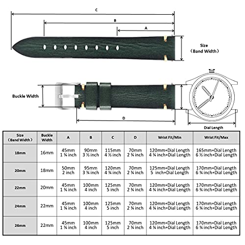 Berfine 18mm Retro Handmade Watch Band, Quick Release Vintage Leather Watch Strap Replacement,Green - Image 4